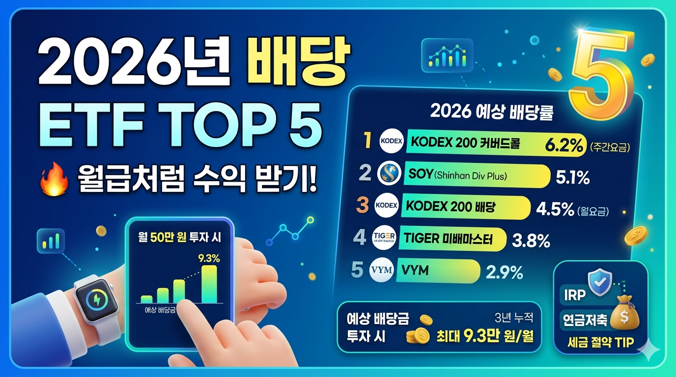 2026년 배당ETF TOP5